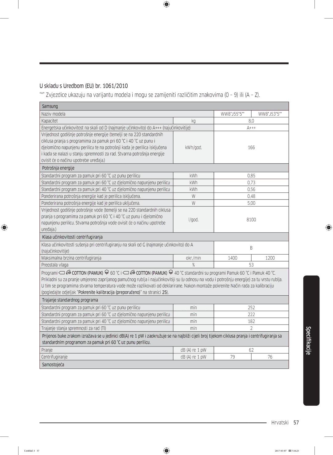 Samsung WW80J5345MW/LE, WW70J5355FW/AD, WW70J5355MW/AD, WW80J5345FW/LE, WW70J5345MW/LE, WW80J5545FW/LE manual Hrvatski 57  